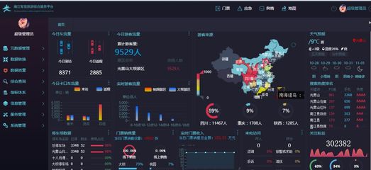 打造旅游新體驗 中通服創立科技智慧旅游的數據處理之道