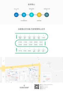 移動教育培訓(xùn) 重慶軟件開發(fā)行業(yè)的變革與機遇