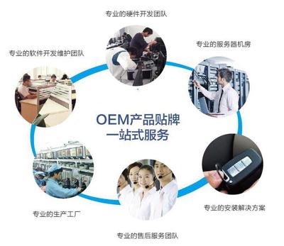 一號保鏢手機(jī)控車 集成服務(wù)下的差異化優(yōu)勢